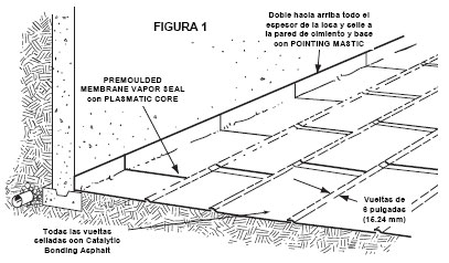 figura 1