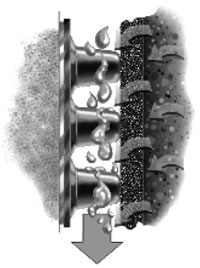 Mel-Drain cross section